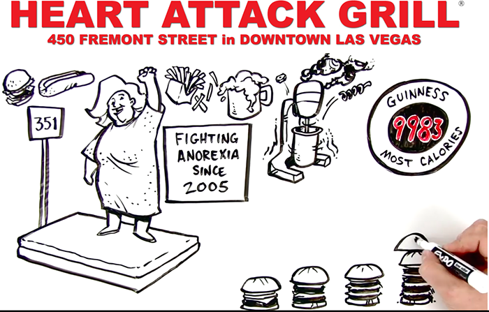 Productos singulares: Heart Attack Grill Restaurante