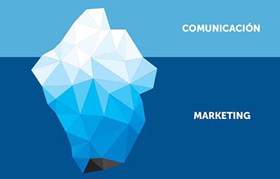 Diferencia entre marketing y comunicación: Teoría del iceberg