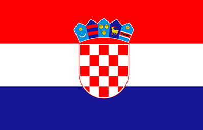 Origen y curiosidades del nombre de los países: Croacia