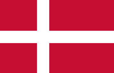 Origen y curiosidades del nombre de los países: Dinamarca