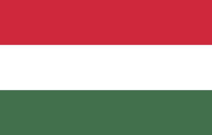 Origen y curiosidades del nombre de los países: Hungría