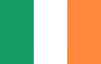 Origen y curiosidades del nombre de los países: Irlanda