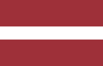 Origen y curiosidades del nombre de los países: Letonia