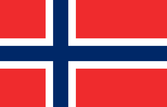 Origen y curiosidades del nombre de los países: Noruega