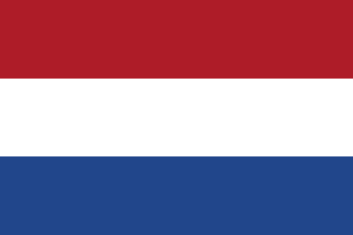 Origen y curiosidades del nombre de los países: Países Bajos