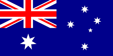 Origen y curiosidades del nombre de los países: Australia
