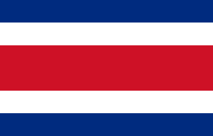 Origen y curiosidades del nombre de los países: Costa Rica
