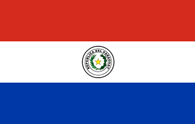Origen y curiosidades del nombre de los países: Paraguay