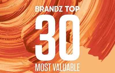 BrandZ Top 30 Most Valuable Spanish Brands 2019