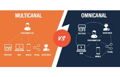 Diferencias entre modelo de omnicanalidad y modelo de multicanalidad