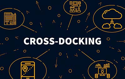 Cross docking, tipo de preparación de pedidos sin stock ni picking