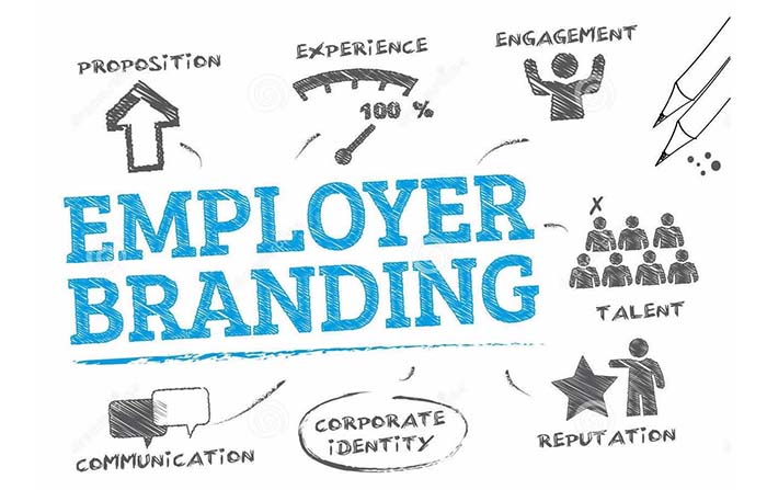 Estrategias de employer branding para mejorar la imagen de la empresa