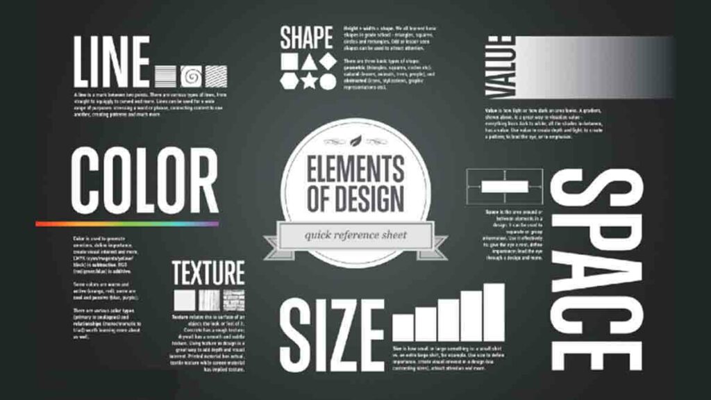 7 elementos del diseño: Valor, espacio, textura, tamaño, línea, color y forma