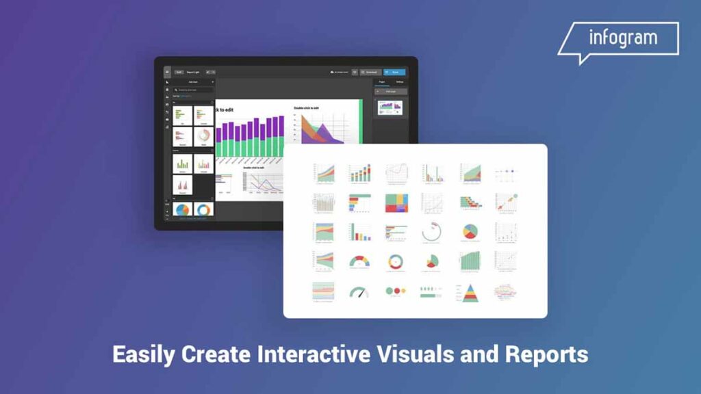 Infogram, plataforma digital para crear infografías